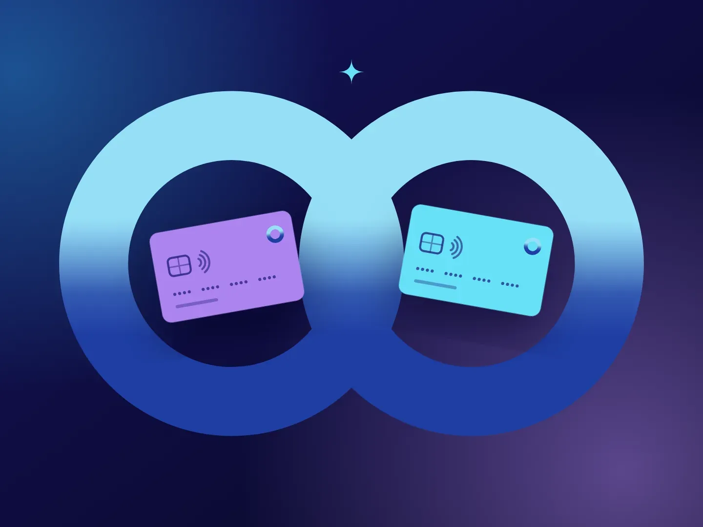 Credit Card and Loyalty Program Comparisons in Canada