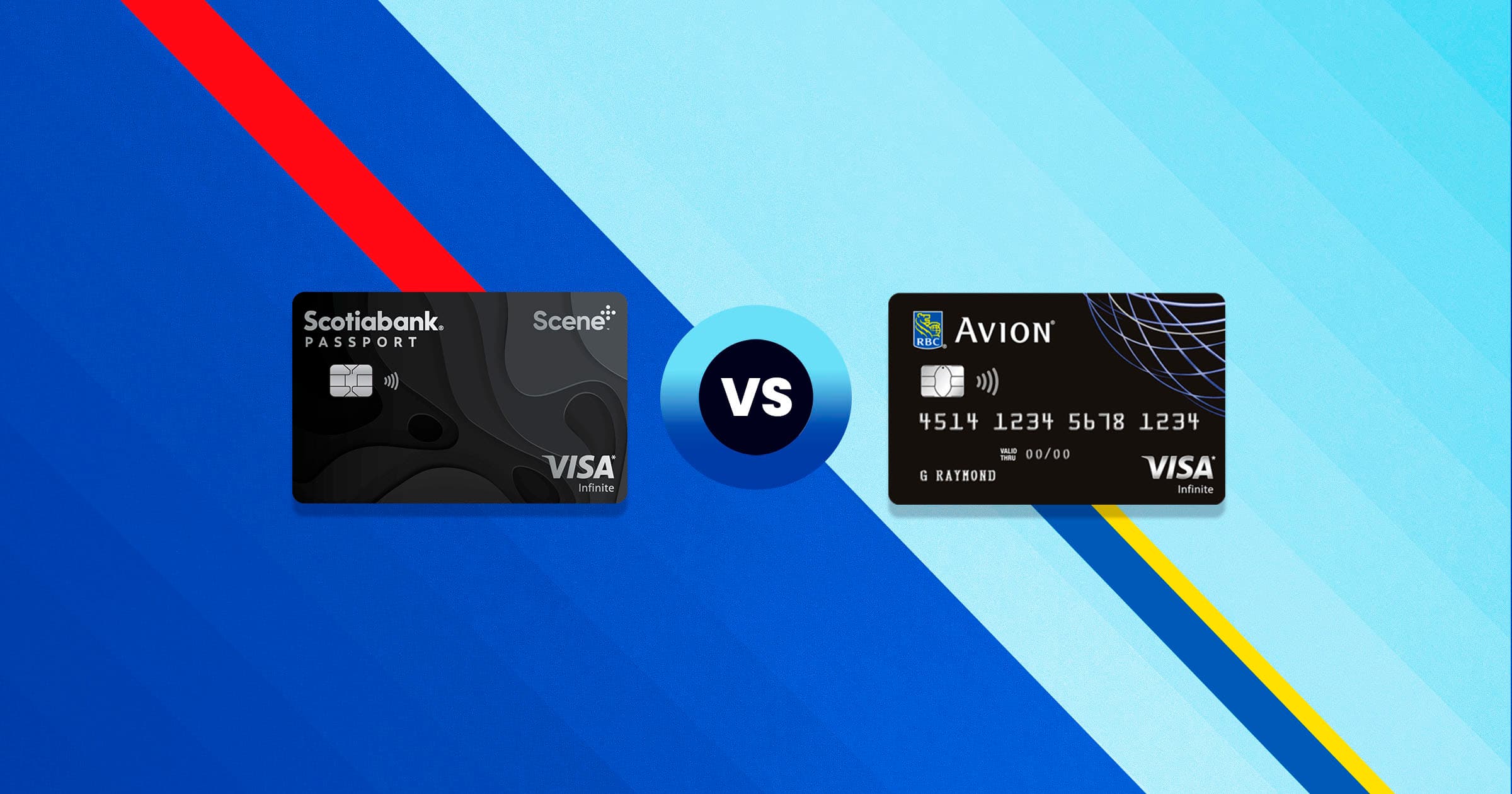 Head-to-Head: RBC Avion Visa Infinite Card vs Scotiabank Passport™ Visa Infinite* Card