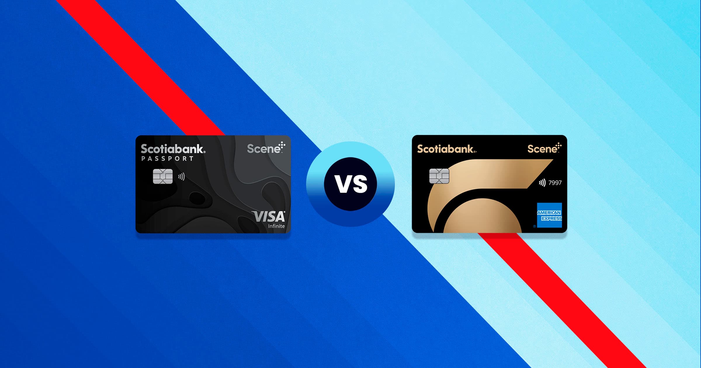 Head to Head: Scotiabank Passport Visa Infinite Card vs Scotiabank Gold American Express Card