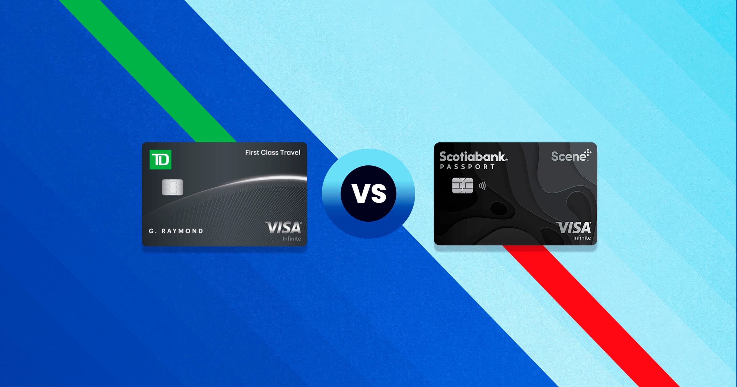 Comparison: TD First Class Travel Visa Infinite Card vs. Scotiabank Passport™ Visa Infinite* Card