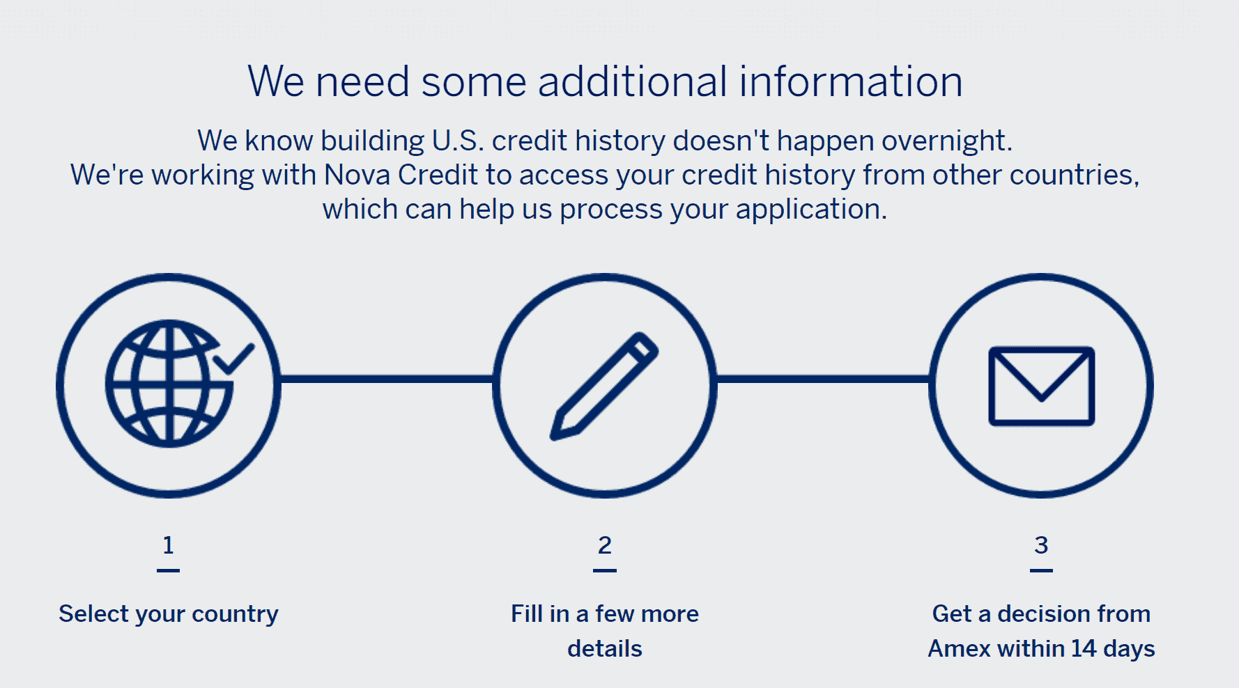 Guide: How To Get U.S. Credit Cards? - amex usa refer additional 1