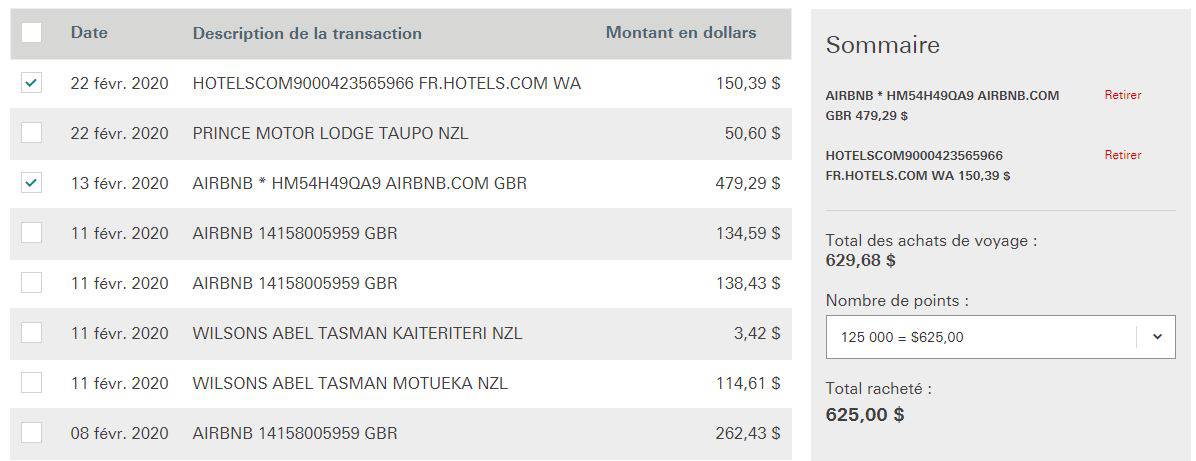 Les meilleures astuces pour trouver votre location Airbnb - Airbnb Hotels Hsbc