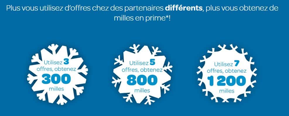 Jusqu’à 1,200 Milles Air Miles Avec La Virée De Quartier 2019 !