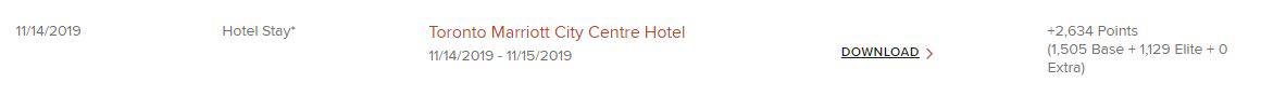 Marriott Bonvoy Guide: How to Save on Hotel Stays with Elite Status - Toronto Marriott Points