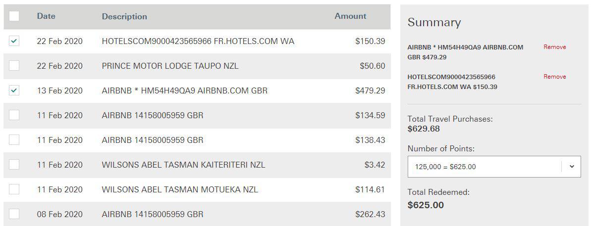Best Tips for Finding Your Airbnb Rental - Airbnb Hotels Hsbc