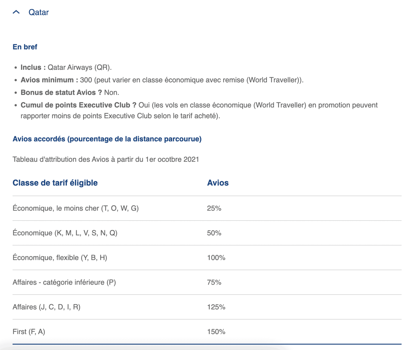 British Airways Club: Ultimate Guide - avios-qatar-accumulation-fr