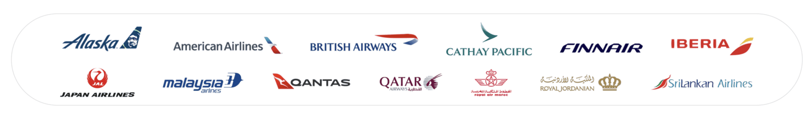 British Airways Club: Ultimate Guide - oneworld-2023
