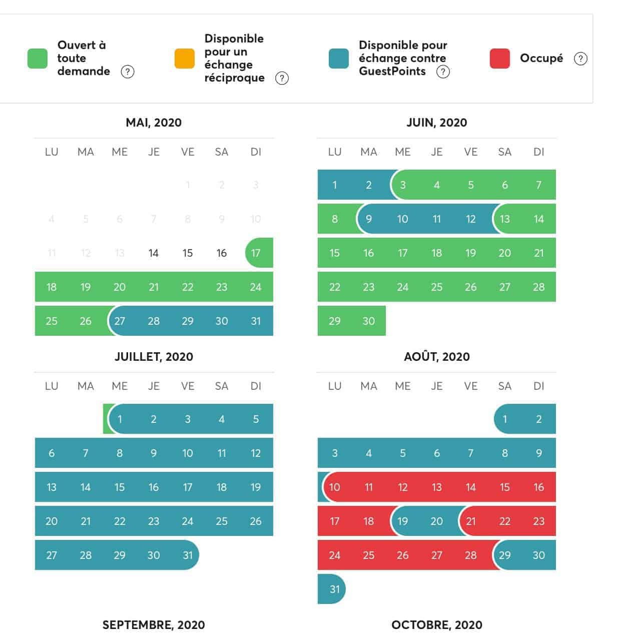 HomeExchange: l’échange de maisons avec les points - Home Exchange Calendrier