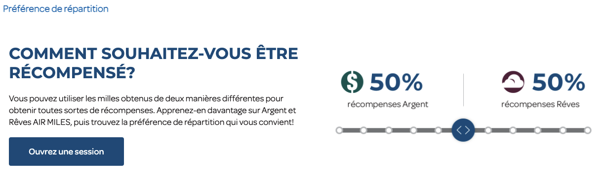 Air Miles Preference Distribution