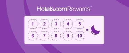 How to Earn Free Hotel Nights with Hotels.com Rewards ? | Milesopedia