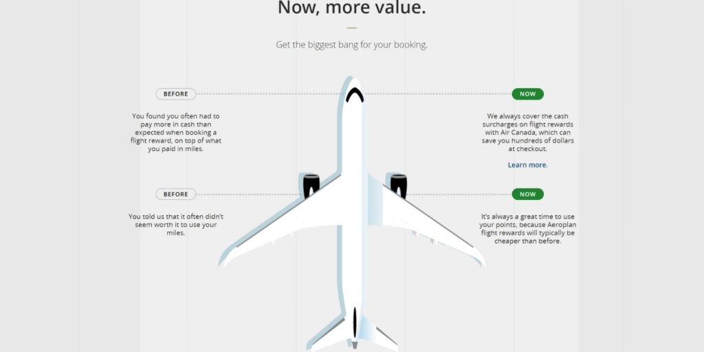 aeroplan – maintenant – valeur