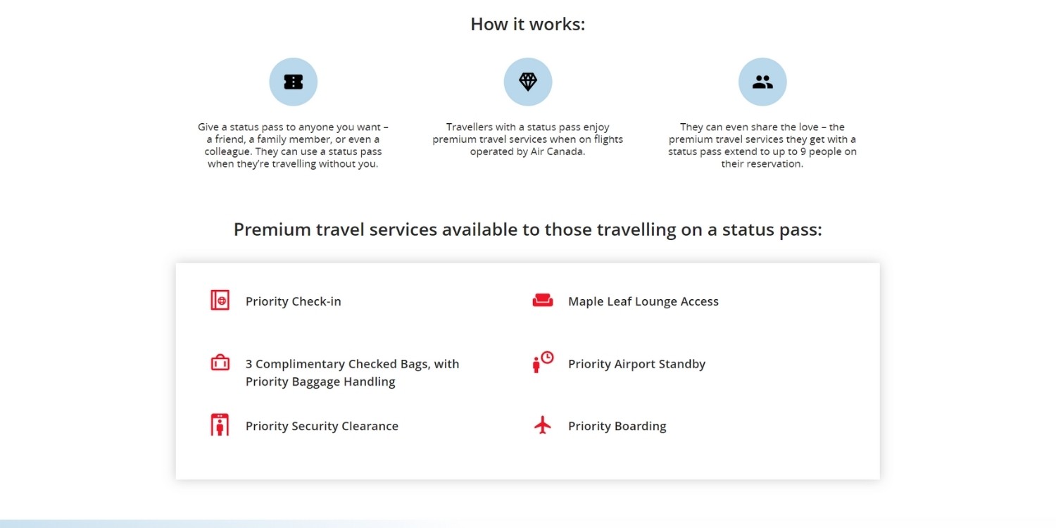 Aeroplan Aeroplan Elite Status Milesopedia