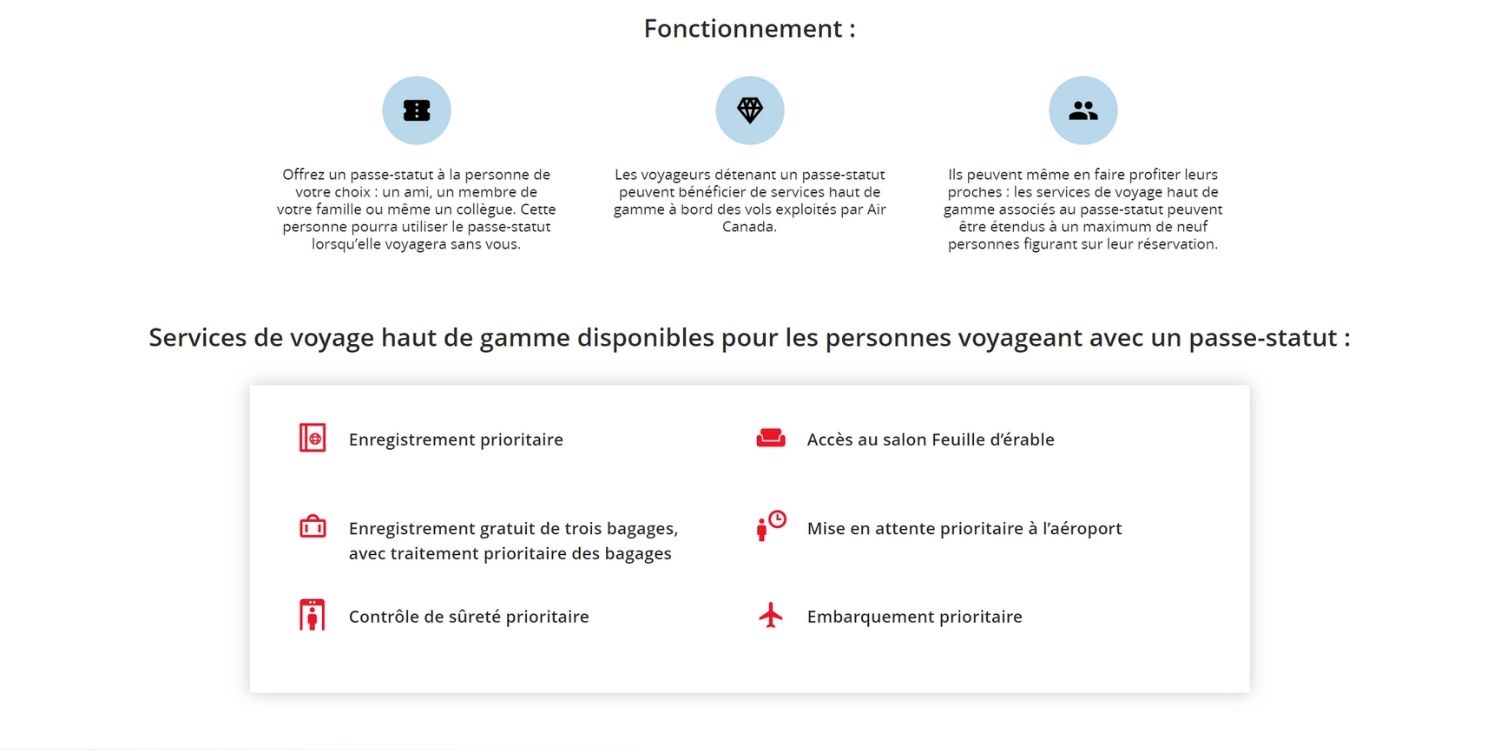 Statut Aéroplan Élite en 2026&nbsp;: le guide ultime - Aeroplan Statut Elite Passe