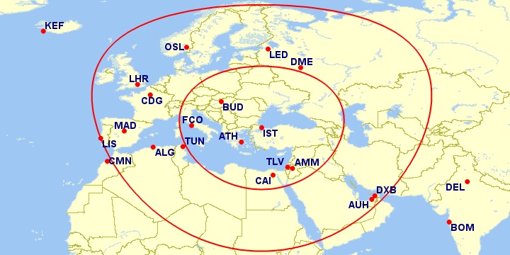 Distance Atlantic Ist Cities