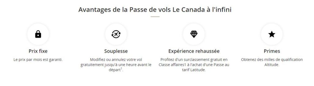 Canada Benefits Flight Pass