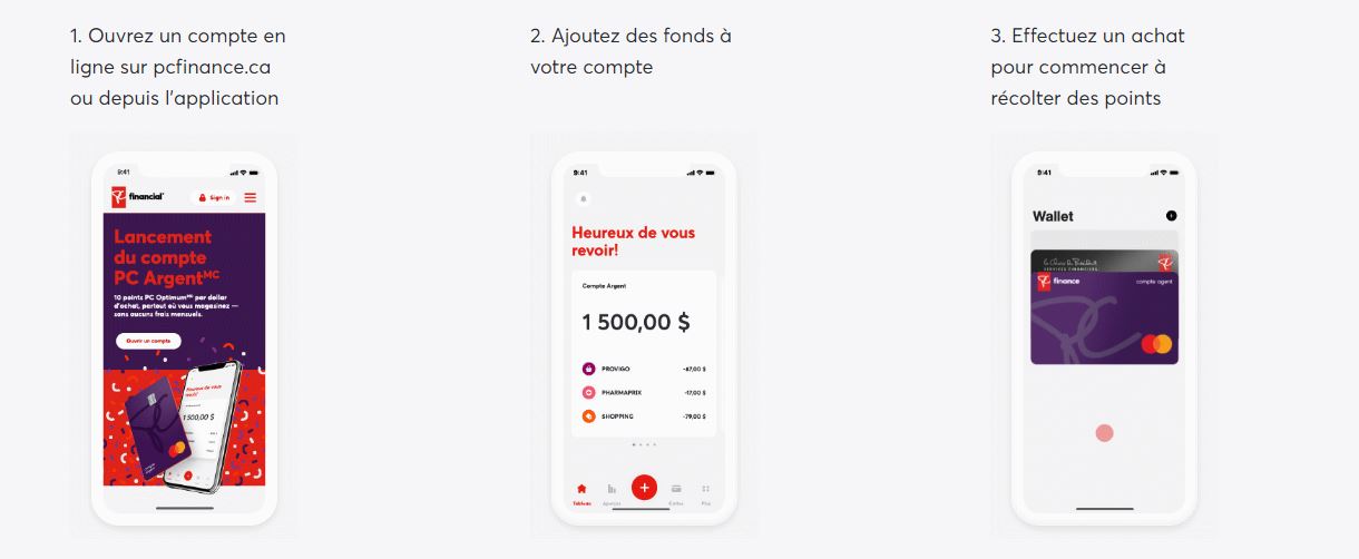 PC Finance lance le compte PC Argent - Pc Argent 2