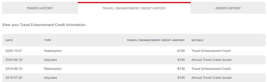 HSBC World Elite Travel Credit
