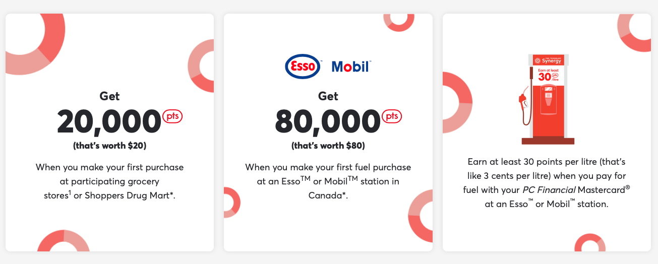 Limited Time Offer Earn up to 100,000 PC Optimum points! Milesopedia