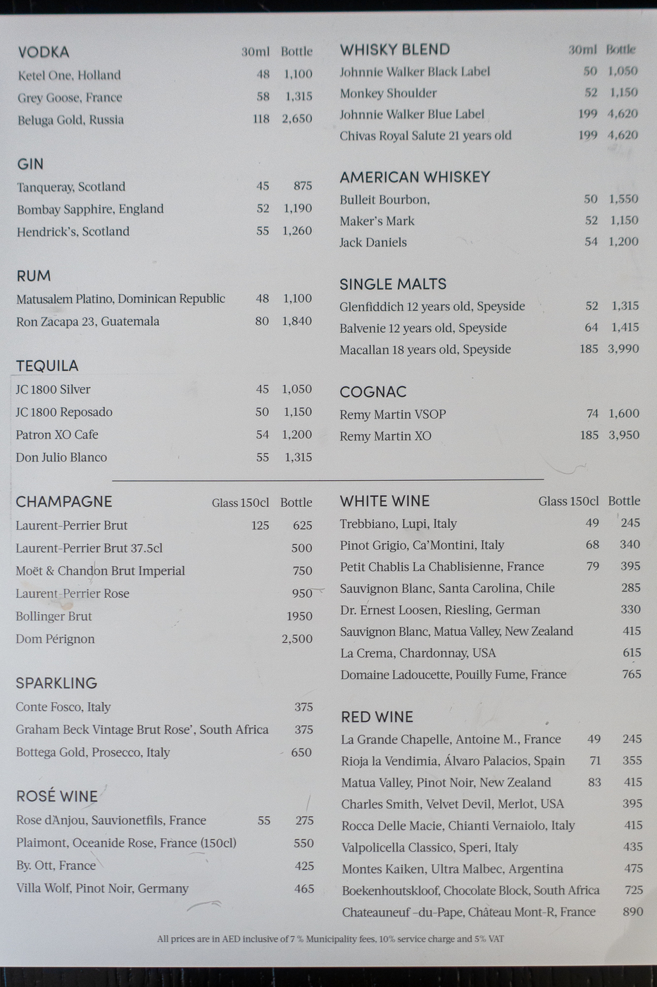 Review&nbsp;: Grosvenor House, a Luxury Collection Hotel, Dubai | Marriott Bonvoy - grosvenor house, a luxury collection hotel, dubai-menu suite34