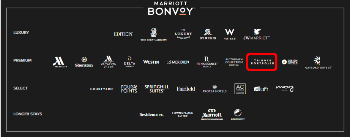 Avis&nbsp;: Hôtel Pur, Québec, a Tribute Portfolio Hotel | Marriott Bonvoy - Hotels Marriott Bonvoy 1