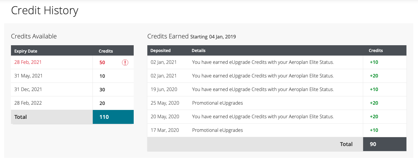 Aeroplan: How to save on Business Class with Aeroplan eUpgrades credits? - Credits Upgrades Fr