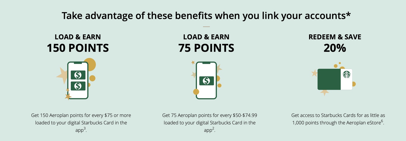 Starbucks Canada, New Aeroplan Partner! - Aeroplan Starbucks Accumulate Fr