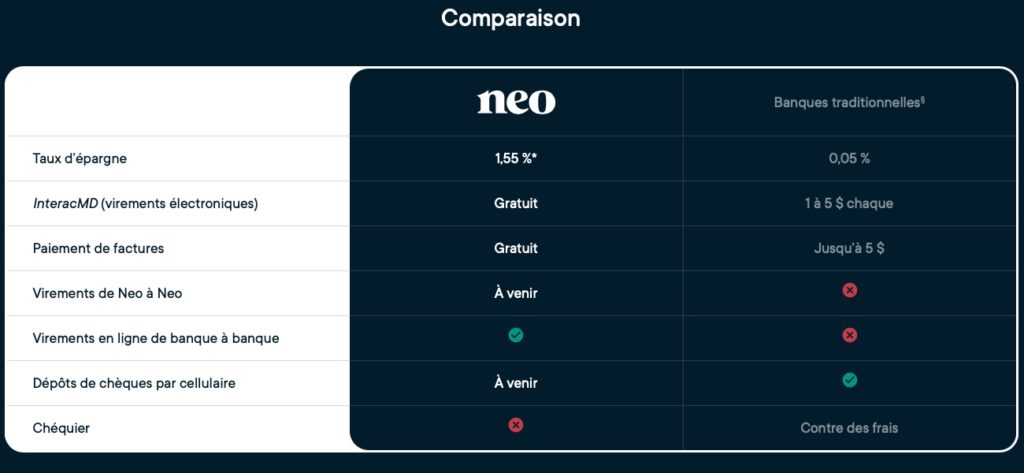 Neo Epargne Comparaison Fr