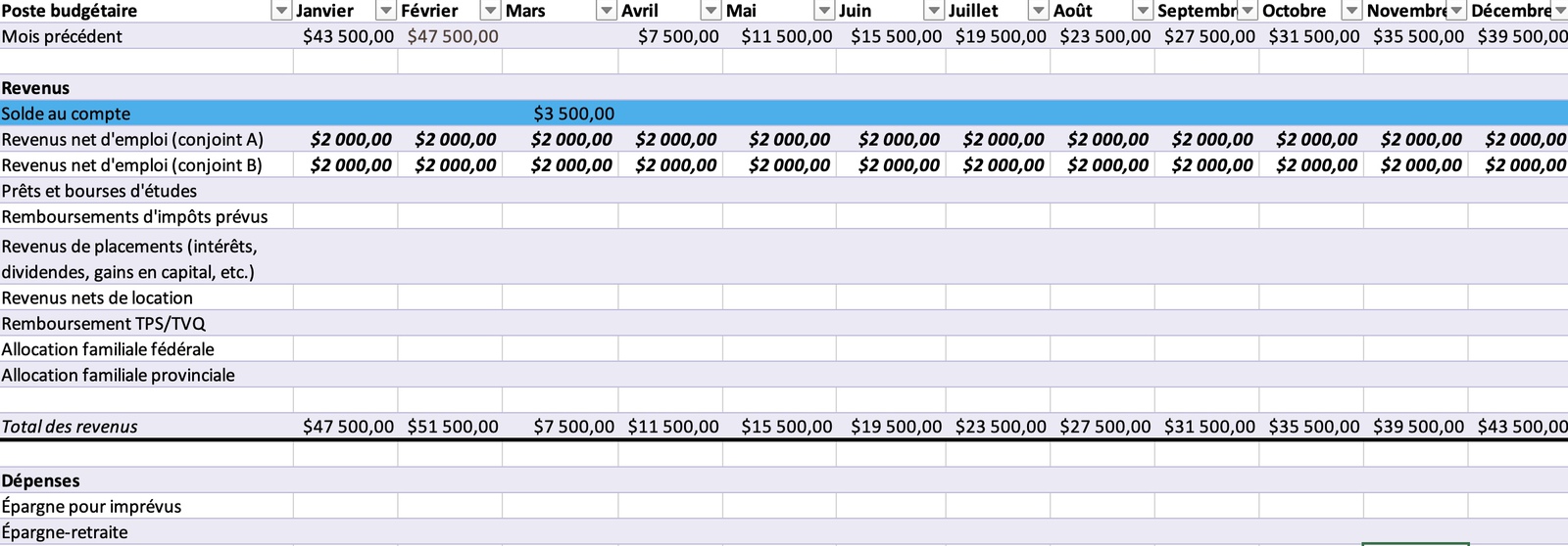 Learn to manage your budget to save money and travel more - chiffrier budget