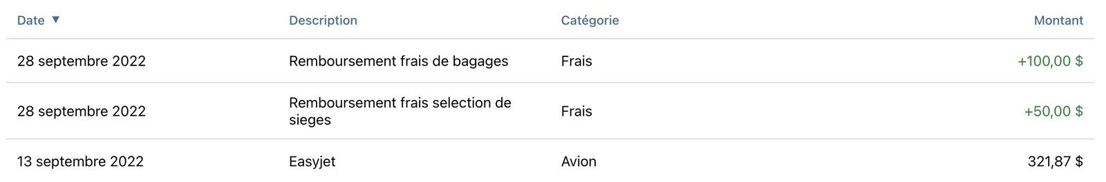 Mastercard World Elite de la BNC : comment obtenir le remboursement voyage de 150$ ? - Bnc Easyjet Fr