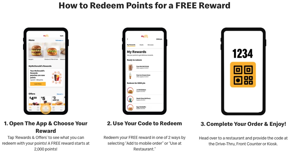 mymcdonald's rewards app fr rewards