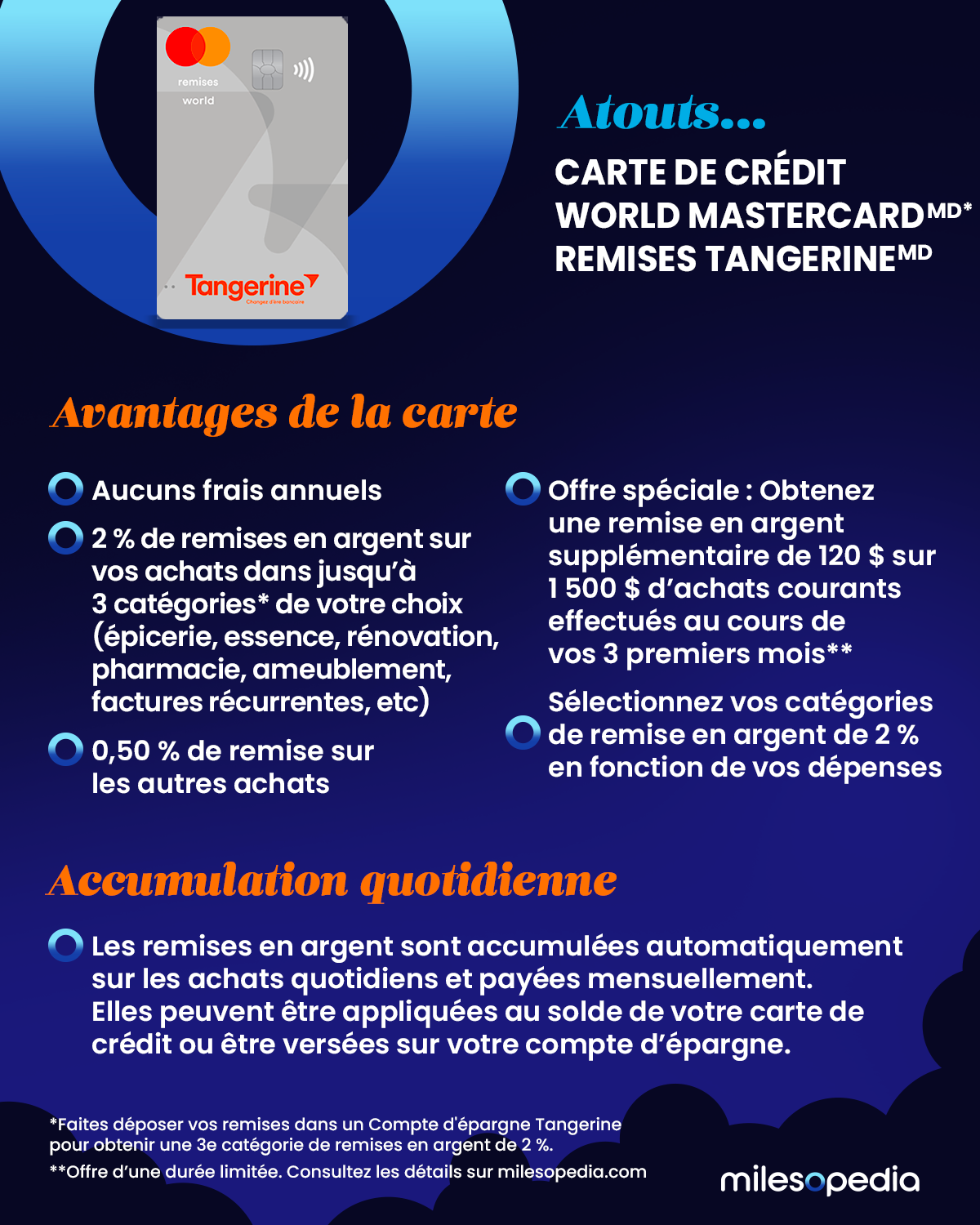 Avis&nbsp;: Carte World Mastercard Remises Tangerine - 1200x1500 Tangerine Remises World