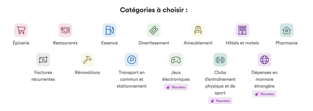 remises tangerine categories fr