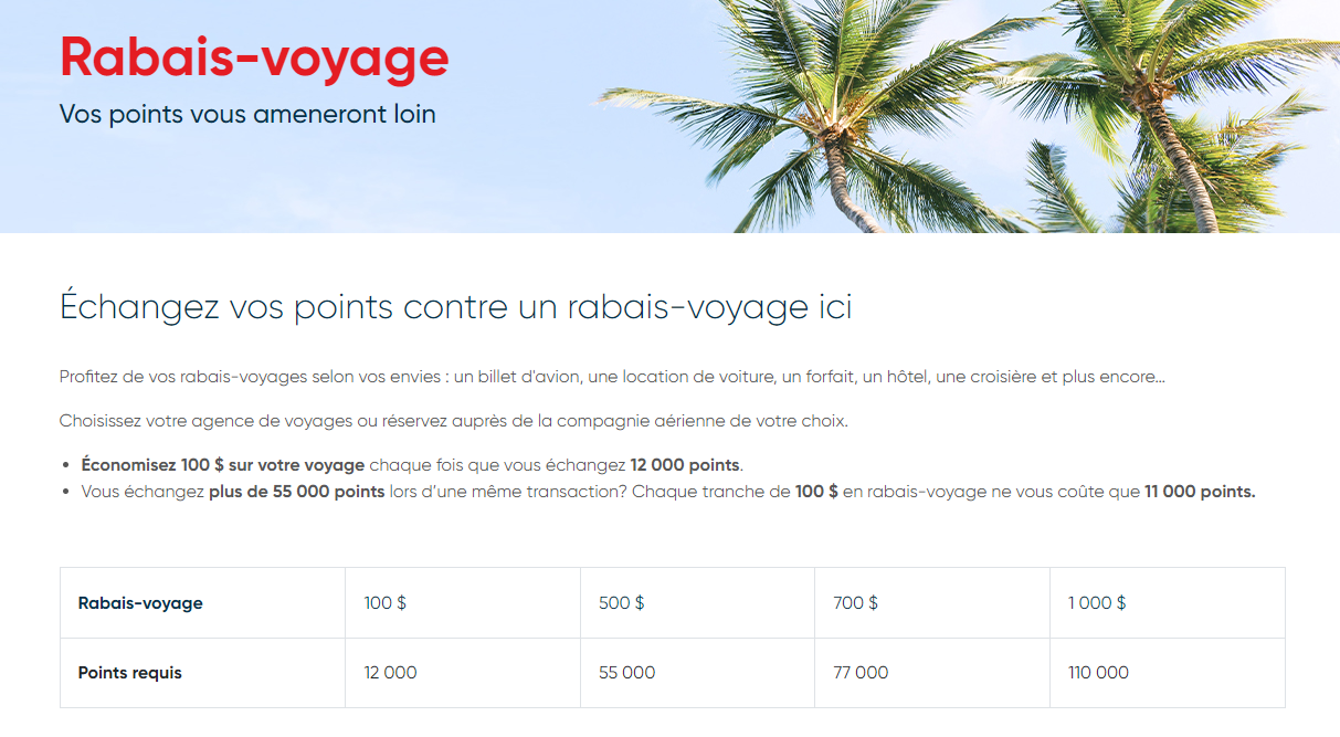 Banque Nationale&nbsp;: Comment utiliser les points récompenses BNC sur vos voyages? - BNC