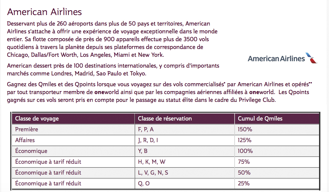 Qatar Airways Privilege Club&nbsp;: Ultimate Guide - Accumulation sur AA 2