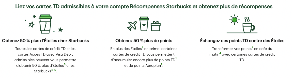 TD, Aeroplan and Starbucks join forces to give you Stars and Points! - TD Starbucks Promotion