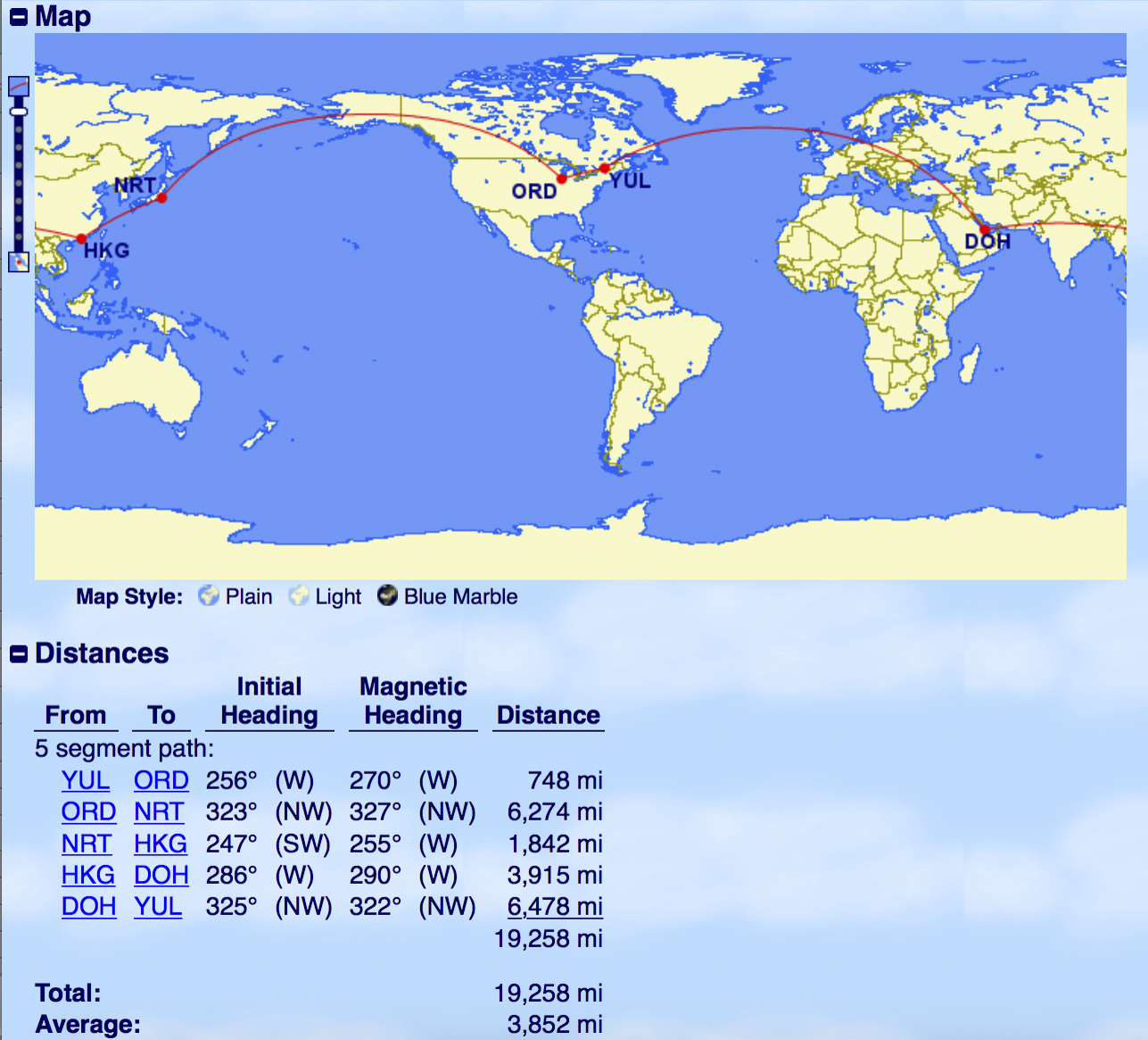 Avios&nbsp;: Les billets primes multi-partenaires Oneworld - Tour du monde en J Avios