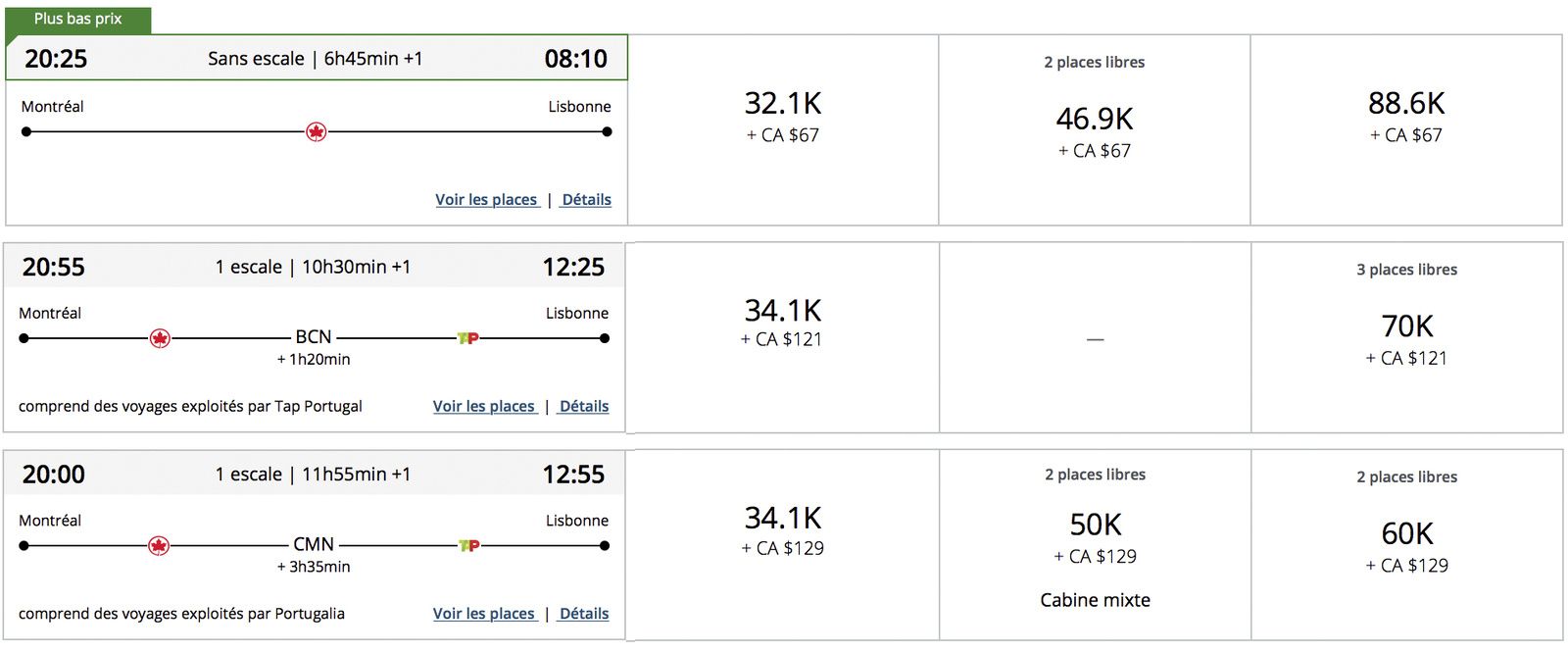 Aeroplan: The Ultimate Guide to Aeroplan Stopovers and Airline Rewards - Choix d-itinéraires