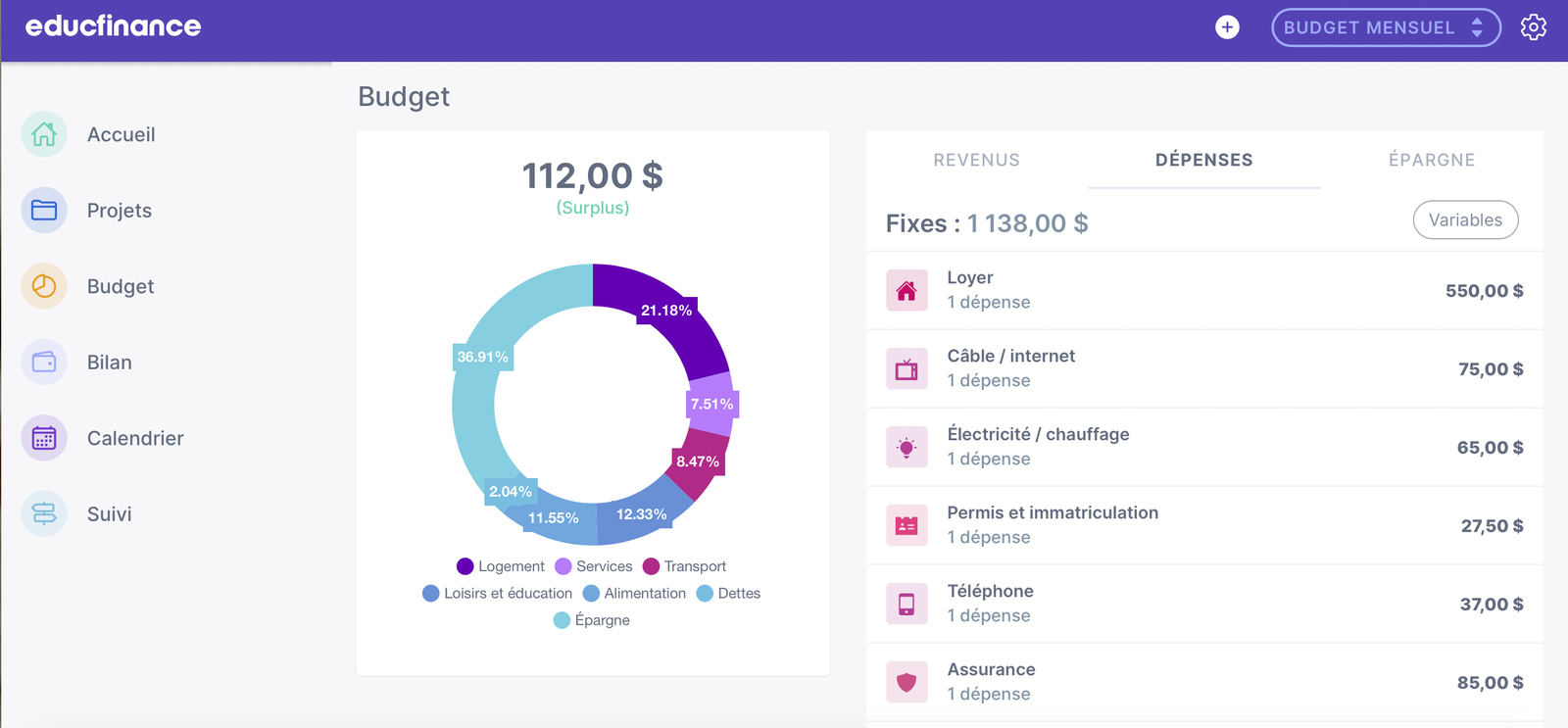 Educfinance&nbsp;: une application qui simplifie la gestion de vos finances - budget