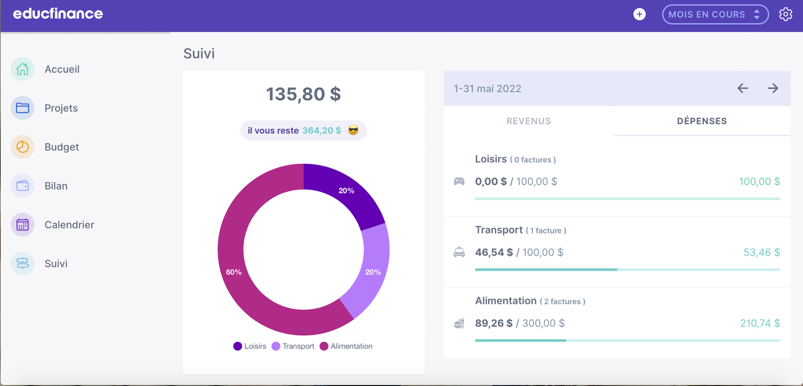 Educfinance&nbsp;: une application qui simplifie la gestion de vos finances - suivi