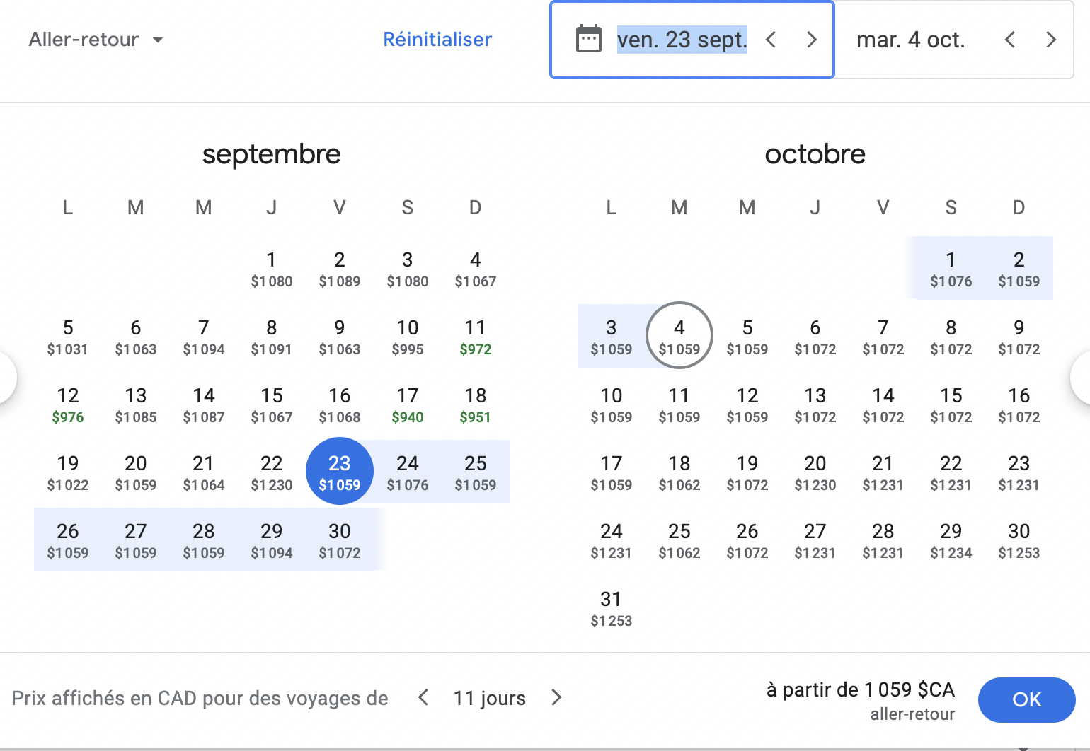 CroisiEurope&nbsp;: mon expérience de croisière sur la mer Adriatique - Vol Yul Dbv