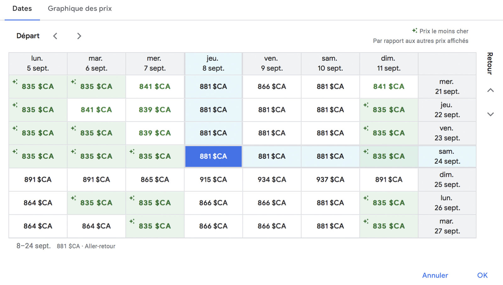 Google Flights: How to find the best flights and fares - Calendrier prix