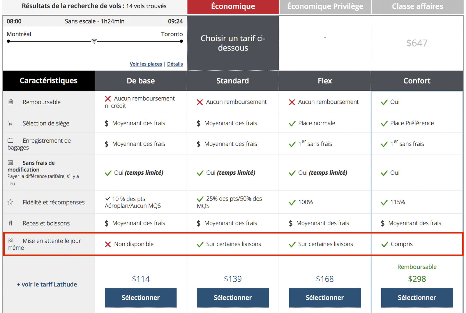 Air Canada&nbsp;: How Air Canada same-day standby works - Mise en attente argent