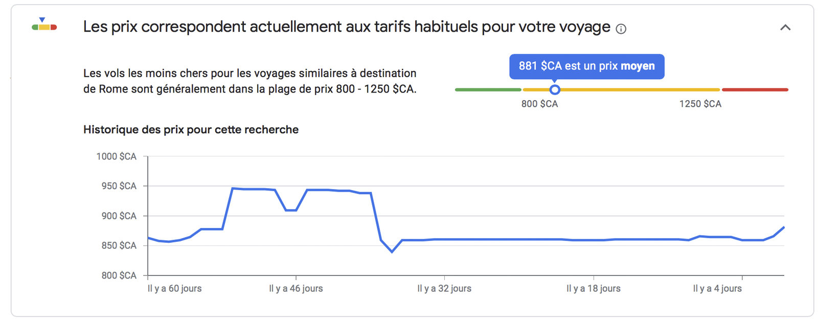 Google Flights: How to find the best flights and fares - Tendance prix