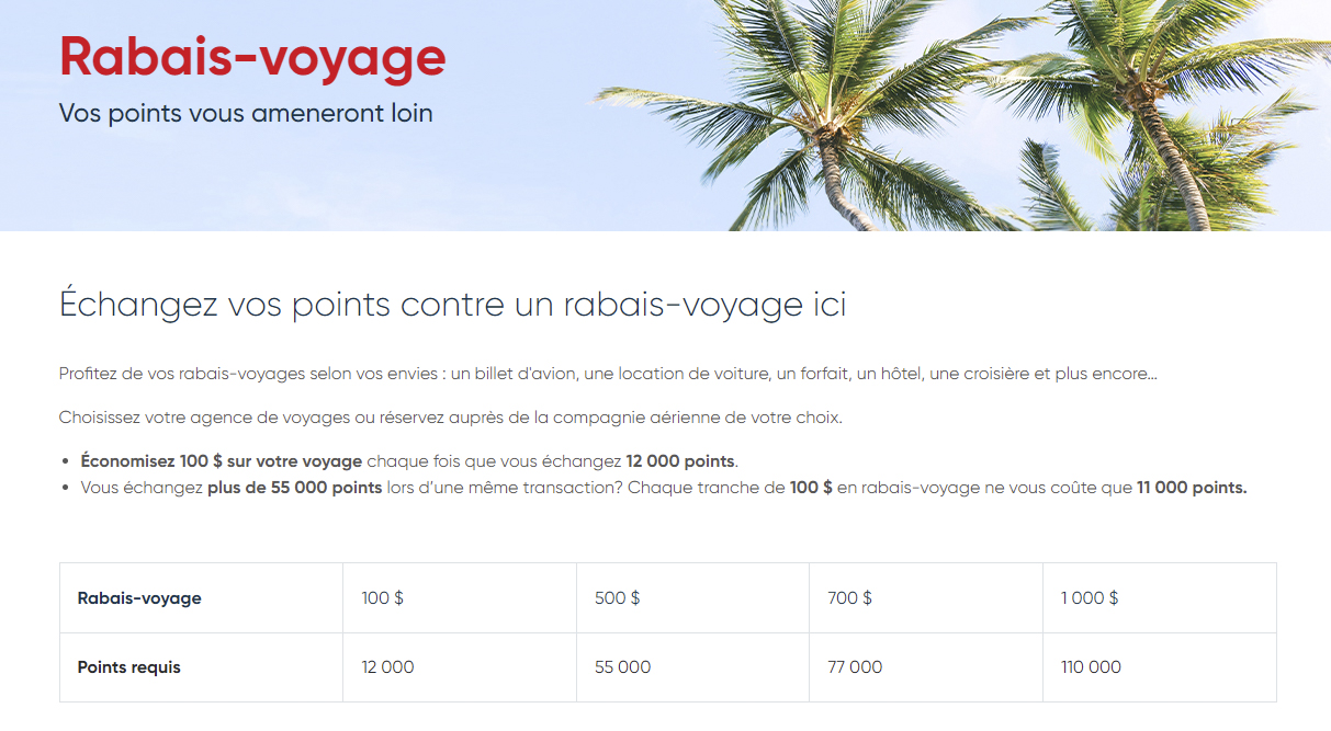 Jeunes professionnels&nbsp;: voyagez plus et mieux avec la Carte Mastercard Platine Banque Nationale - Bnc 3