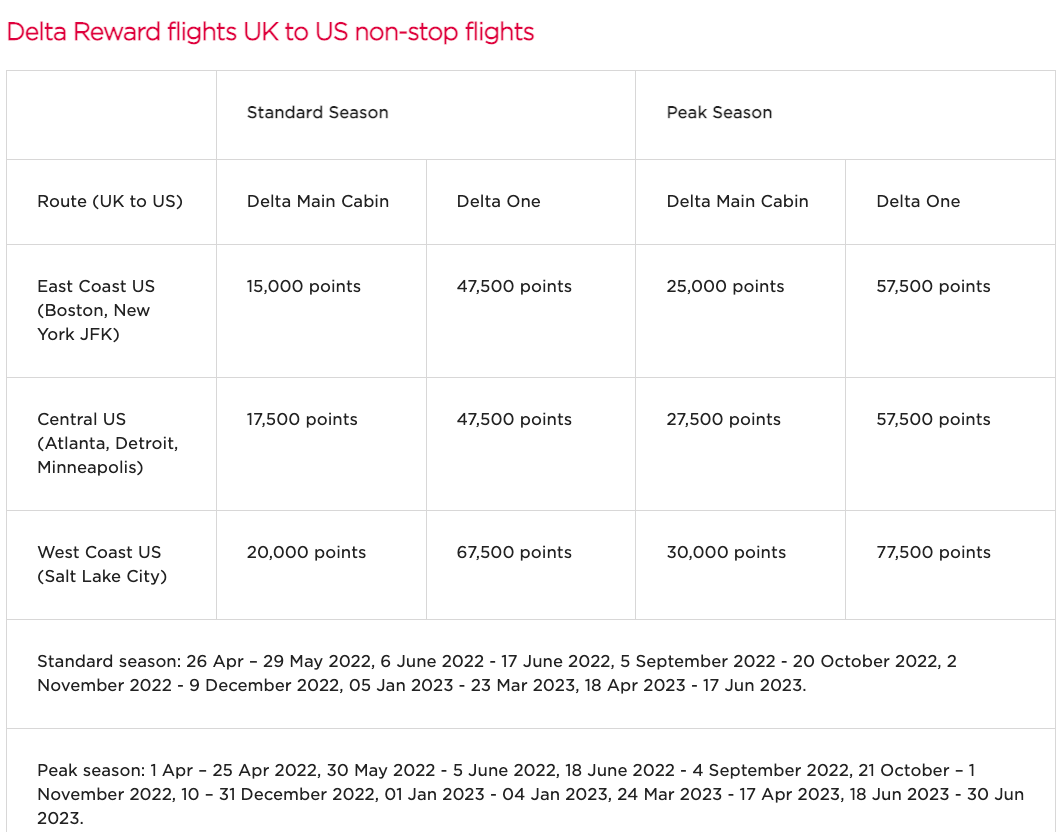 Virgin Atlantic joins the SkyTeam Alliance - virgin-atlantic-delta-us-uk