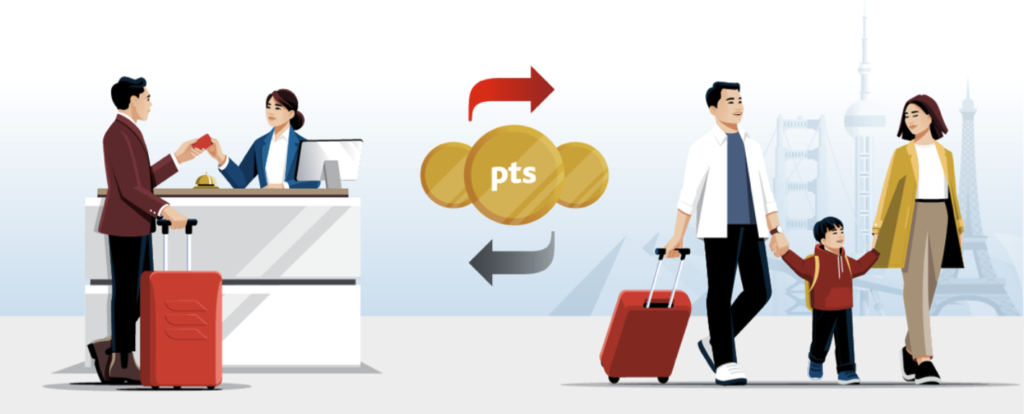 Promotion Aéroplan Convertir Points Hôtels