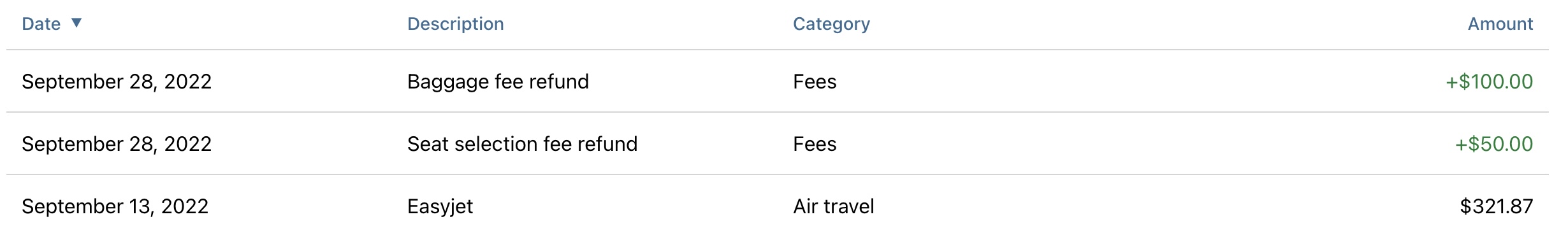 National Bank World Elite Mastercard: How to Get the $150 Travel Reimbursement? - Bnc Easyjet EN