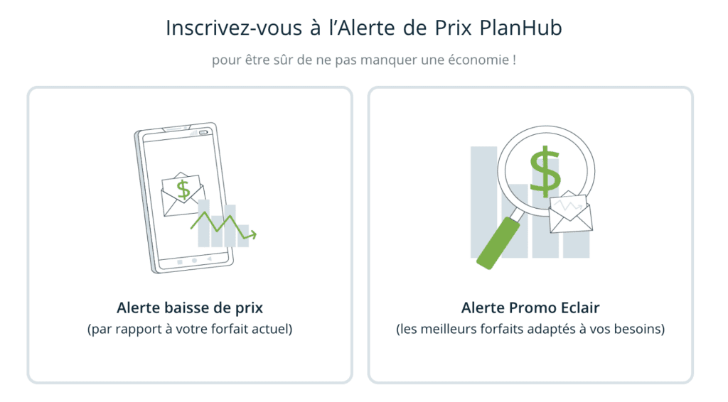 planhub alerte prix