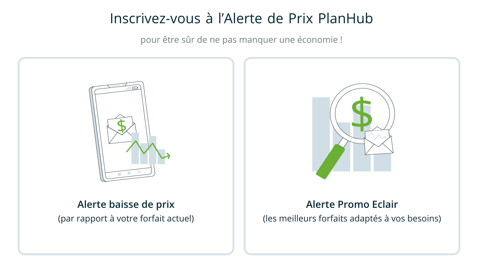 PlanHub&nbsp;: économisez sur votre forfait internet et mobile - planhub alerte prix