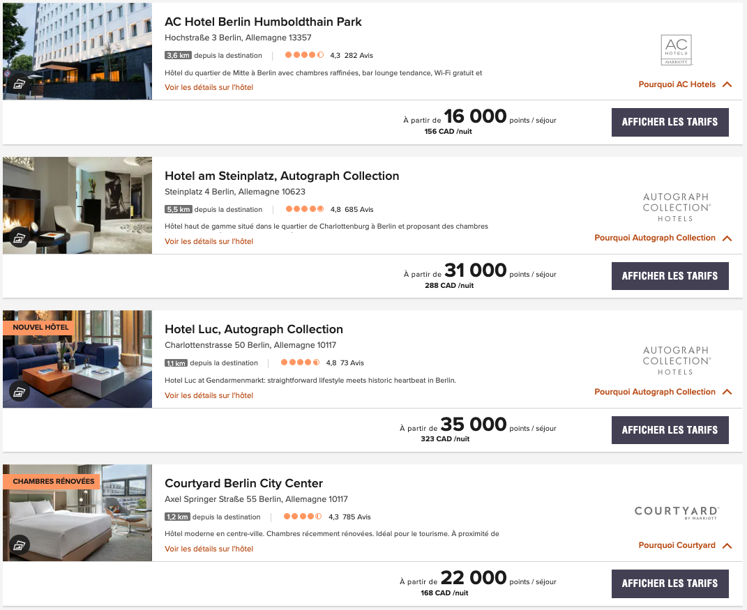 Germany: Our 8 Must-Sees in Berlin - Hôtels Berlin Marriott Bonvoy